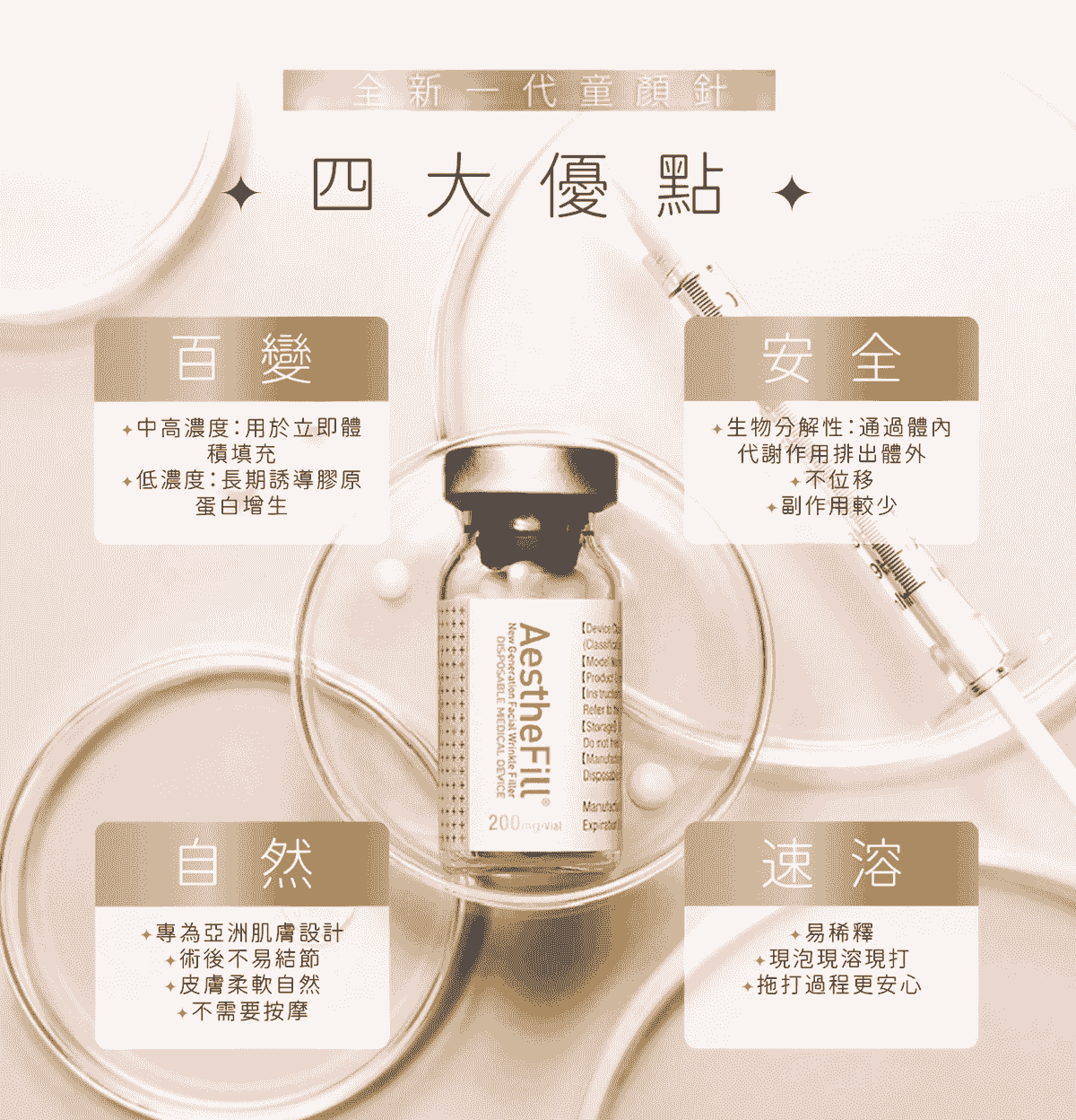 Professional medical beauty, show confidence's beauty Please create a one-page official website for a Hong Kong medical beauty brand.Brand Name: Dr.AfterhourBrand Subtitle: Afternoon Care CenterBrand Type: Medical Beauty CenterWebsite Language: Mainly Traditional Chinese, treatment names can be kept in English.Target Audience: Women in Hong Kong aged 25–50 who focus on anti-aging, contour enhancement, skin quality improvement, and body management.Please establish the following sections:1. Hero Banner2. About Brand Introduction3. Treatments Categories4. Featured Treatments5. Why Choose Us6. Consultation CTA7. Contact UsMain website goal:Build a high-end medical aesthetic brand image, clearly display treatment categories, and guide customers to WhatsApp for inquiries and appointment assessments. Professional medical beauty, show confidence's beauty Please create a one-page official website for a Hong Kong medical beauty brand.Brand Name: Dr.AfterhourBrand Subtitle: Afternoon Care CenterBrand Type: Medical Beauty CenterWebsite Language: Mainly Traditional Chinese, treatment names can be kept in English.Target Audience: Women in Hong Kong aged 25–50 who focus on anti-aging, contour enhancement, skin quality improvement, and body management.Please establish the following sections:1. Hero Banner2. About Brand Introduction3. Treatments Categories4. Featured Treatments5. Why Choose Us6. Consultation CTA7. Contact UsMain website goal:Build a high-end medical aesthetic brand image, clearly display treatment categories, and guide customers to WhatsApp for inquiries and appointment assessments.