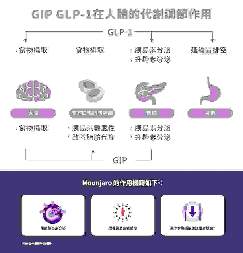 Professional medical beauty, show confidence's beauty Please create a one-page official website for a Hong Kong medical beauty brand.
Brand Name: Dr.Afterhour
Brand Subtitle: Afternoon Care Center
Brand Type: Medical Beauty Center
Website Language: Mainly Traditional Chinese, treatment names can be kept in English.
Target Audience: Women in Hong Kong aged 25–50 who focus on anti-aging, contour enhancement, skin quality improvement, and body management.
Please establish the following sections:
1. Hero Banner
2. About Brand Introduction
3. Treatments Categories
4. Featured Treatments
5. Why Choose Us
6. Consultation CTA
7. Contact Us
Main website goal:
Build a high-end medical aesthetic brand image, clearly display treatment categories, and guide customers to WhatsApp for inquiries and appointment assessments. Professional medical beauty, show confidence's beauty Please create a one-page official website for a Hong Kong medical beauty brand.
Brand Name: Dr.Afterhour
Brand Subtitle: Afternoon Care Center
Brand Type: Medical Beauty Center
Website Language: Mainly Traditional Chinese, treatment names can be kept in English.
Target Audience: Women in Hong Kong aged 25–50 who focus on anti-aging, contour enhancement, skin quality improvement, and body management.
Please establish the following sections:
1. Hero Banner
2. About Brand Introduction
3. Treatments Categories
4. Featured Treatments
5. Why Choose Us
6. Consultation CTA
7. Contact Us
Main website goal:
Build a high-end medical aesthetic brand image, clearly display treatment categories, and guide customers to WhatsApp for inquiries and appointment assessments.