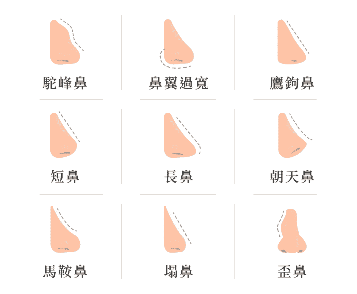 Professional medical beauty, show confidence's beauty Please create a one-page official website for a Hong Kong medical beauty brand.
Brand Name: Dr.Afterhour
Brand Subtitle: Afternoon Care Center
Brand Type: Medical Beauty Center
Website Language: Mainly Traditional Chinese, treatment names can be kept in English.
Target Audience: Women in Hong Kong aged 25–50 who focus on anti-aging, contour enhancement, skin quality improvement, and body management.
Please establish the following sections:
1. Hero Banner
2. About Brand Introduction
3. Treatments Categories
4. Featured Treatments
5. Why Choose Us
6. Consultation CTA
7. Contact Us
Main website goal:
Build a high-end medical aesthetic brand image, clearly display treatment categories, and guide customers to WhatsApp for inquiries and appointment assessments. Professional medical beauty, show confidence's beauty Please create a one-page official website for a Hong Kong medical beauty brand.
Brand Name: Dr.Afterhour
Brand Subtitle: Afternoon Care Center
Brand Type: Medical Beauty Center
Website Language: Mainly Traditional Chinese, treatment names can be kept in English.
Target Audience: Women in Hong Kong aged 25–50 who focus on anti-aging, contour enhancement, skin quality improvement, and body management.
Please establish the following sections:
1. Hero Banner
2. About Brand Introduction
3. Treatments Categories
4. Featured Treatments
5. Why Choose Us
6. Consultation CTA
7. Contact Us
Main website goal:
Build a high-end medical aesthetic brand image, clearly display treatment categories, and guide customers to WhatsApp for inquiries and appointment assessments.