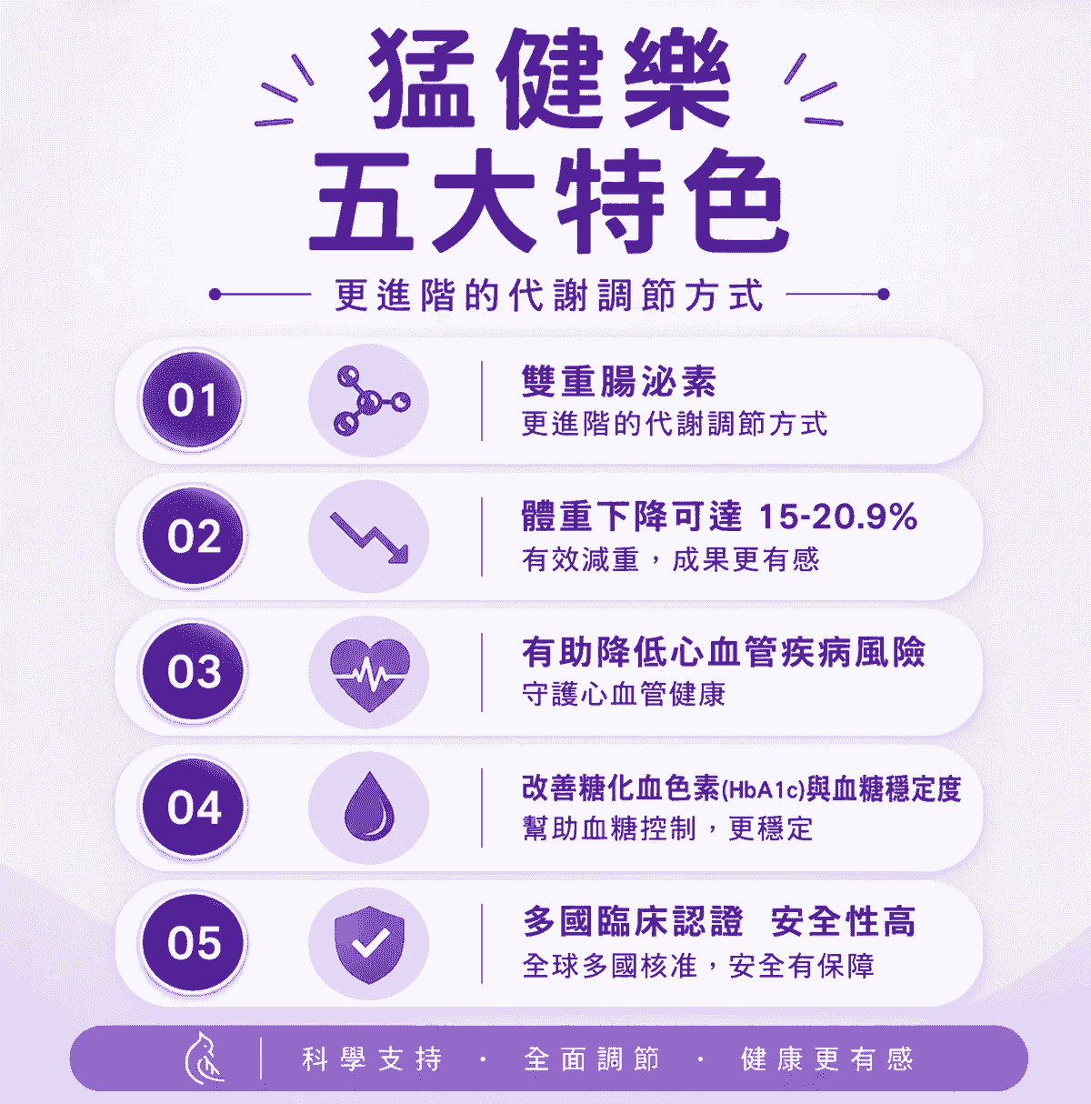 Professional medical beauty, show confidence's beauty Please create a one-page official website for a Hong Kong medical beauty brand.
Brand Name: Dr.Afterhour
Brand Subtitle: Afternoon Care Center
Brand Type: Medical Beauty Center
Website Language: Mainly Traditional Chinese, treatment names can be kept in English.
Target Audience: Women in Hong Kong aged 25–50 who focus on anti-aging, contour enhancement, skin quality improvement, and body management.
Please establish the following sections:
1. Hero Banner
2. About Brand Introduction
3. Treatments Categories
4. Featured Treatments
5. Why Choose Us
6. Consultation CTA
7. Contact Us
Main website goal:
Build a high-end medical aesthetic brand image, clearly display treatment categories, and guide customers to WhatsApp for inquiries and appointment assessments. Professional medical beauty, show confidence's beauty Please create a one-page official website for a Hong Kong medical beauty brand.
Brand Name: Dr.Afterhour
Brand Subtitle: Afternoon Care Center
Brand Type: Medical Beauty Center
Website Language: Mainly Traditional Chinese, treatment names can be kept in English.
Target Audience: Women in Hong Kong aged 25–50 who focus on anti-aging, contour enhancement, skin quality improvement, and body management.
Please establish the following sections:
1. Hero Banner
2. About Brand Introduction
3. Treatments Categories
4. Featured Treatments
5. Why Choose Us
6. Consultation CTA
7. Contact Us
Main website goal:
Build a high-end medical aesthetic brand image, clearly display treatment categories, and guide customers to WhatsApp for inquiries and appointment assessments.