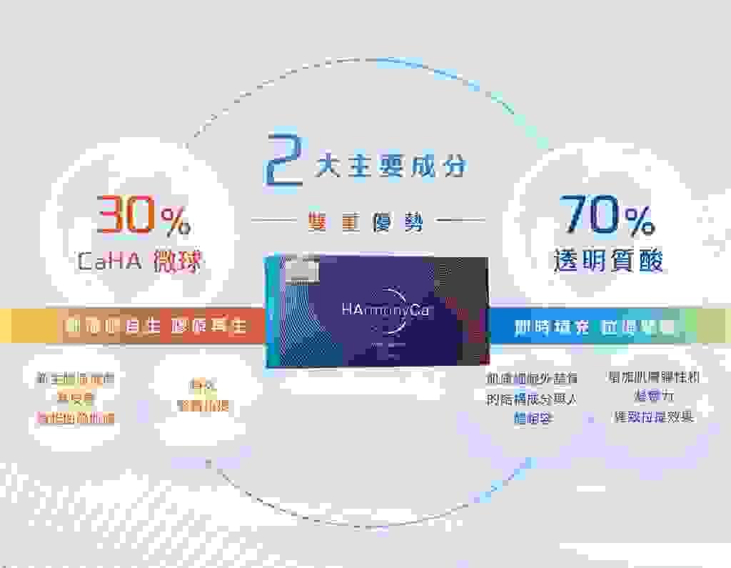 Professional medical beauty, show confidence's beauty Please create a one-page official website for a Hong Kong medical beauty brand.
Brand Name: Dr.Afterhour
Brand Subtitle: Afternoon Care Center
Brand Type: Medical Beauty Center
Website Language: Mainly Traditional Chinese, treatment names can be kept in English.
Target Audience: Women in Hong Kong aged 25–50 who focus on anti-aging, contour enhancement, skin quality improvement, and body management.
Please establish the following sections:
1. Hero Banner
2. About Brand Introduction
3. Treatments Categories
4. Featured Treatments
5. Why Choose Us
6. Consultation CTA
7. Contact Us
Main website goal:
Build a high-end medical aesthetic brand image, clearly display treatment categories, and guide customers to WhatsApp for inquiries and appointment assessments. Professional medical beauty, show confidence's beauty Please create a one-page official website for a Hong Kong medical beauty brand.
Brand Name: Dr.Afterhour
Brand Subtitle: Afternoon Care Center
Brand Type: Medical Beauty Center
Website Language: Mainly Traditional Chinese, treatment names can be kept in English.
Target Audience: Women in Hong Kong aged 25–50 who focus on anti-aging, contour enhancement, skin quality improvement, and body management.
Please establish the following sections:
1. Hero Banner
2. About Brand Introduction
3. Treatments Categories
4. Featured Treatments
5. Why Choose Us
6. Consultation CTA
7. Contact Us
Main website goal:
Build a high-end medical aesthetic brand image, clearly display treatment categories, and guide customers to WhatsApp for inquiries and appointment assessments.