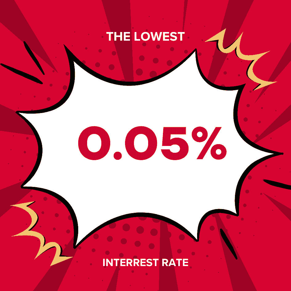 Choose from a variety of repayment options that fit your budget and lifestyle. Flexible Terms Our Services Please create a website for online loans with options, and make it look premium. Choose from a variety of repayment options that fit your budget and lifestyle. Flexible Terms Our Services Please create a website for online loans with options, and make it look premium.