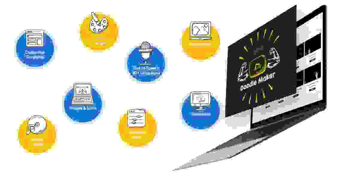 DOODLEMAKER REVIEW