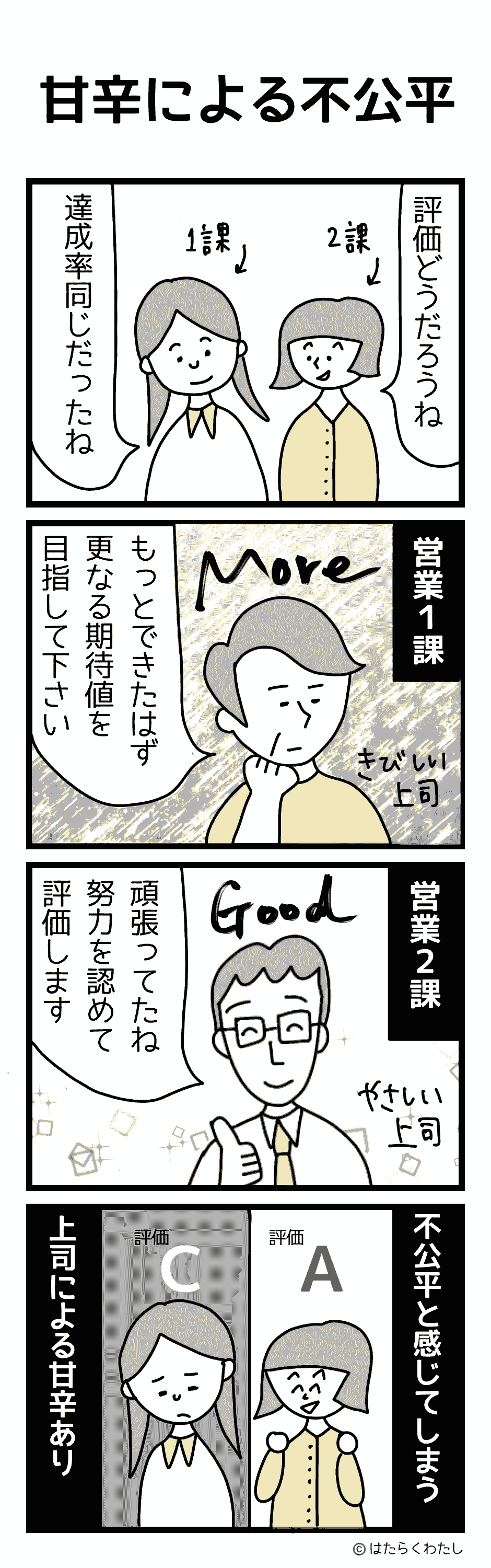4コマ漫画はたらくわたし「甘辛による不公平」 4コマ漫画はたらくわたし「甘辛による不公平」