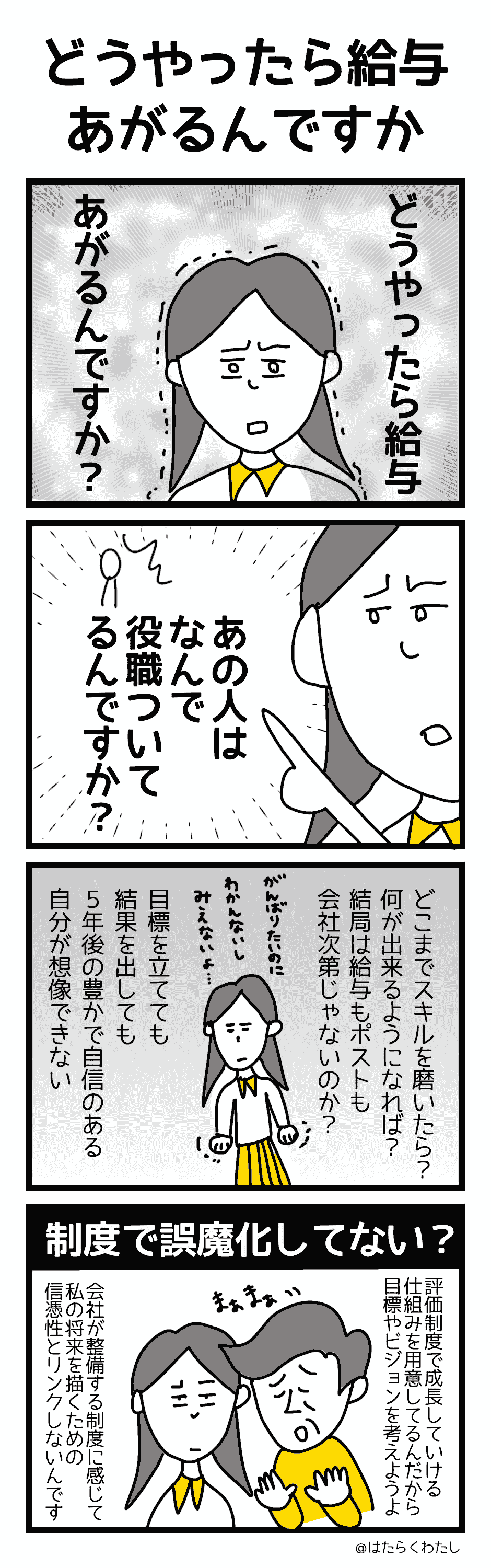 どうやったら給与あがるんですか どうやったら給与あがるんですか