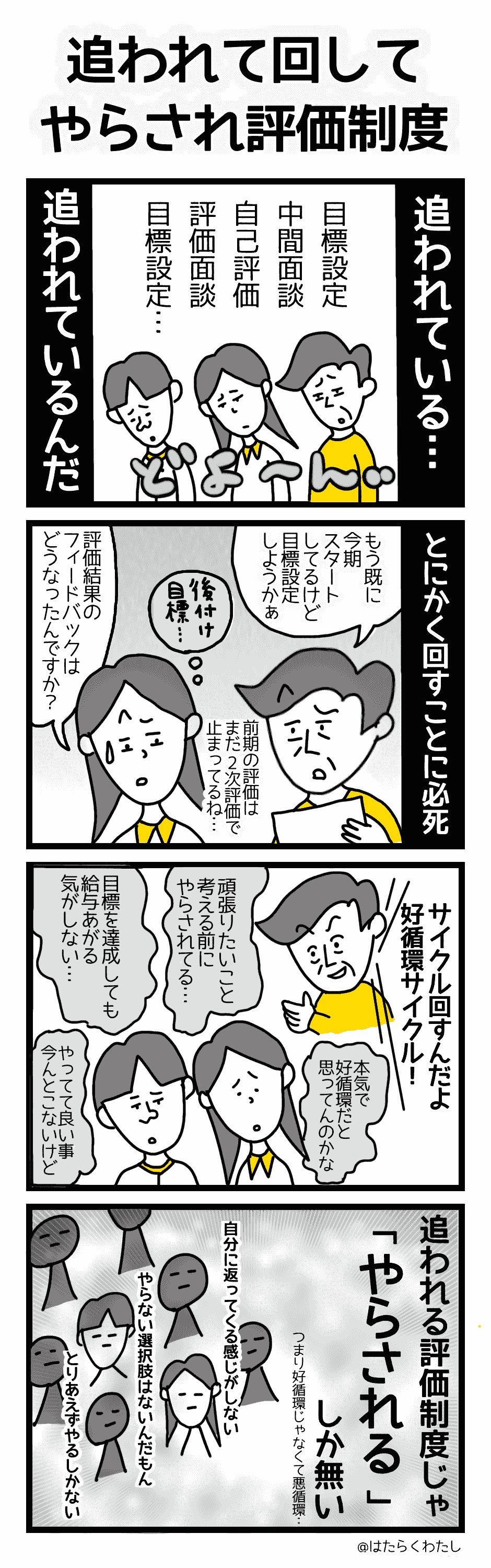 追われて回してやらされ評価制度 追われて回してやらされ評価制度