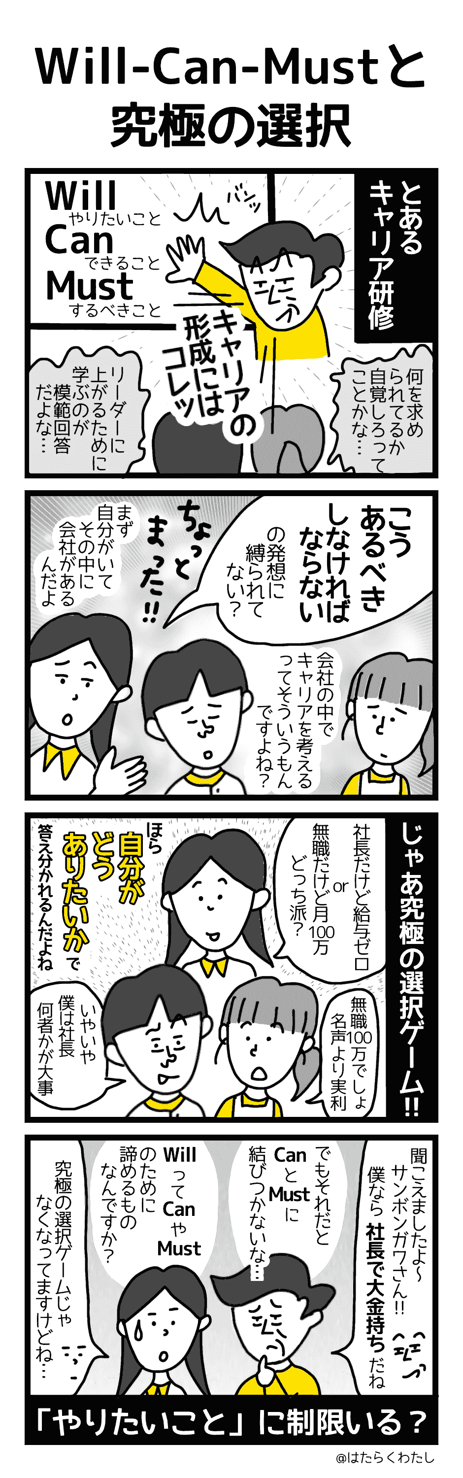 Will-Can-Mustと究極の選択 Will-Can-Mustと究極の選択