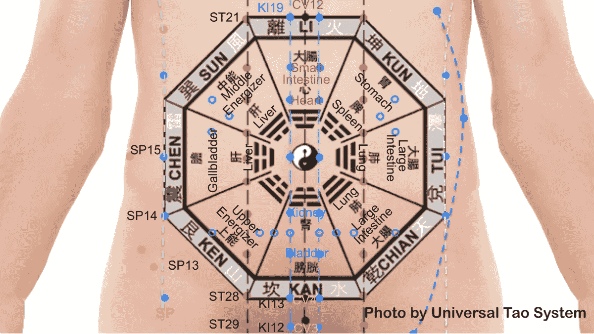 Section image