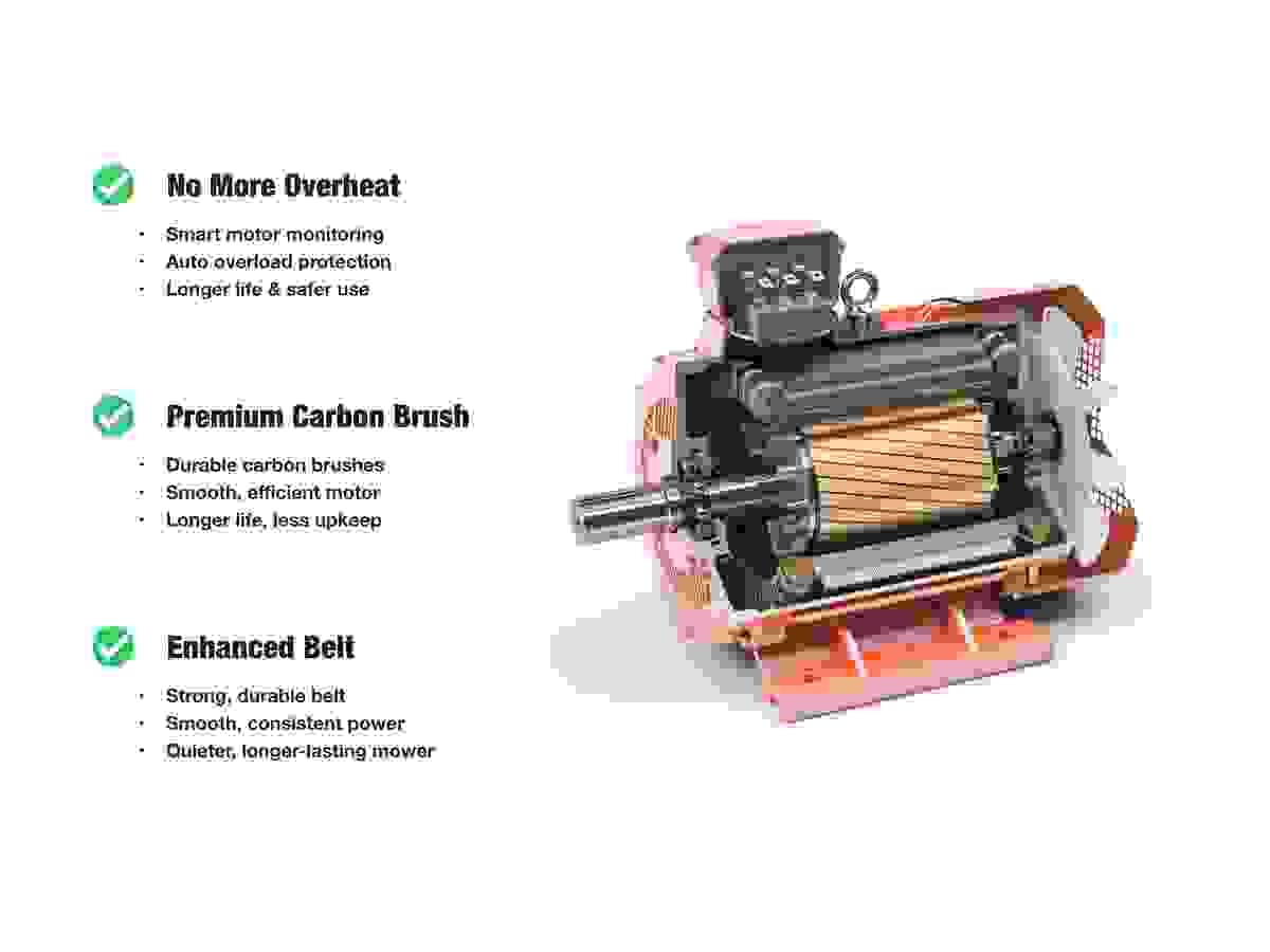Electric Corded Mowers 3