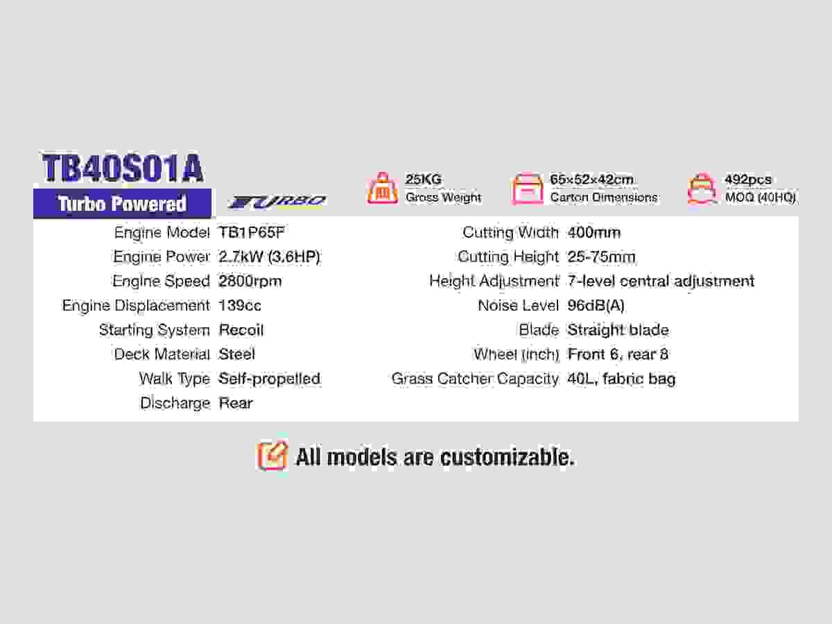 16-inch (400mm) Gasoline Mowers 4