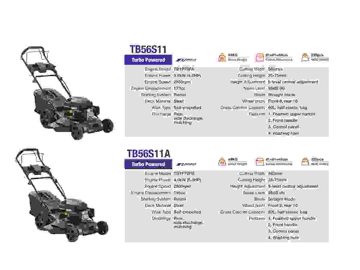 22-inch (560mm) Gasoline Mowers 5