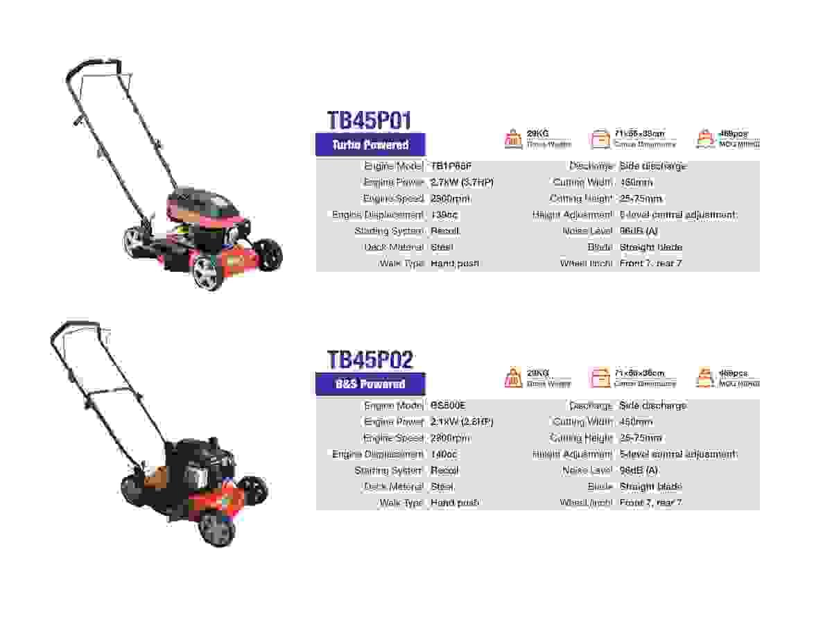 Side-Discharge Gasoline Mowers 4