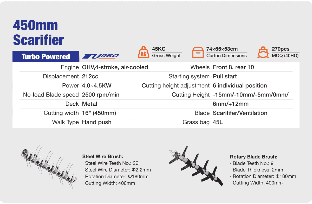 Gasoline Scarifier 4