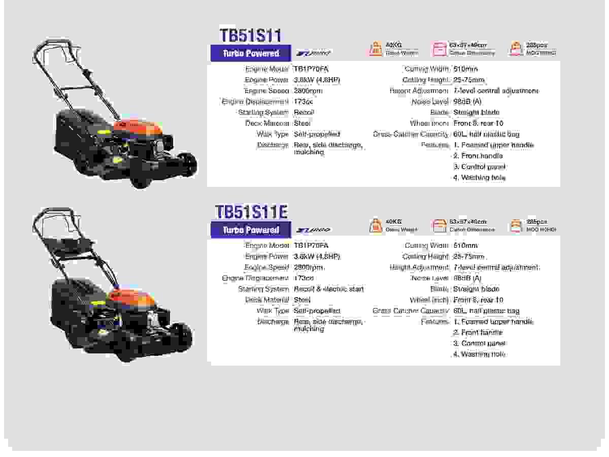 20-inch (510mm) Gasoline Mowers 6