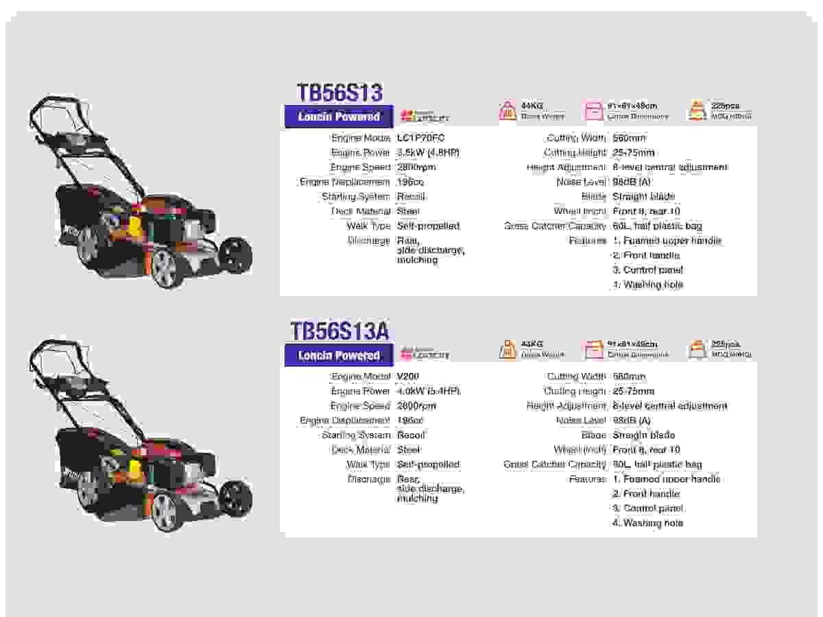 22-inch (560mm) Gasoline Mowers 6