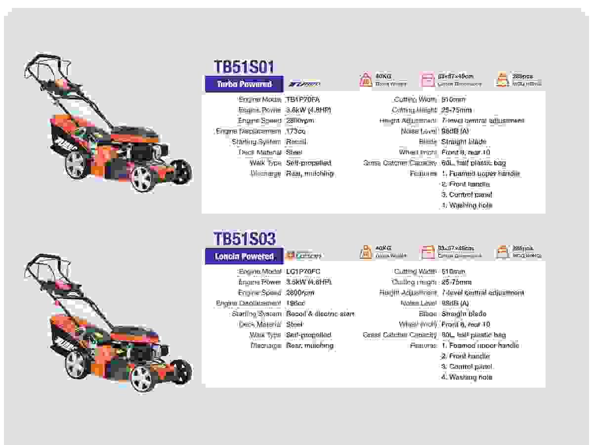 20-inch (510mm) Gasoline Mowers 5