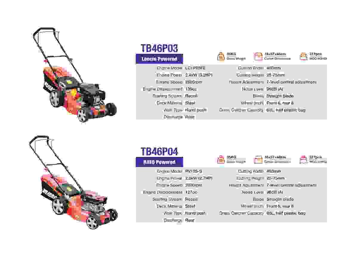 18-inch (460mm) Gasoline Mowers 5