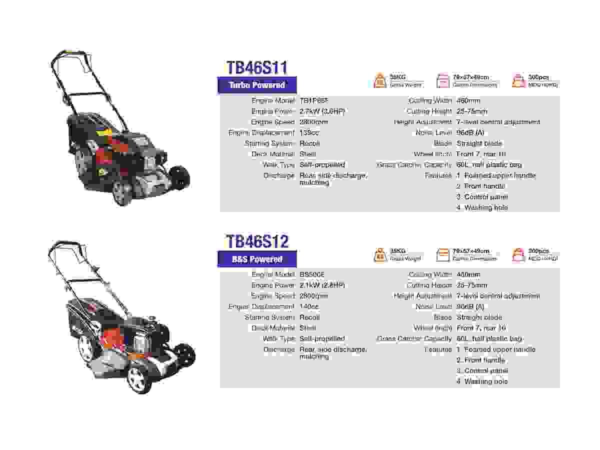 18-inch (460mm) Gasoline Mowers 6