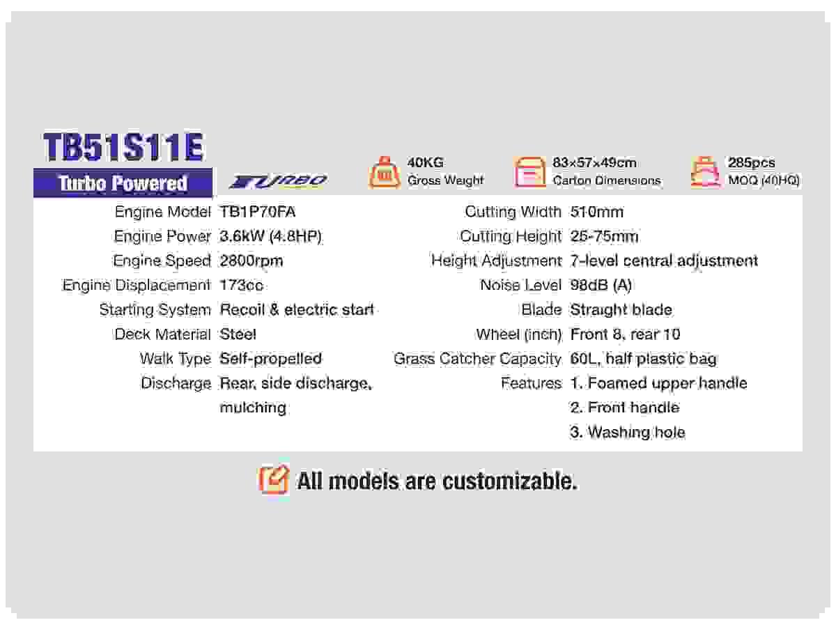 20-inch (510mm) Gasoline Mowers 3