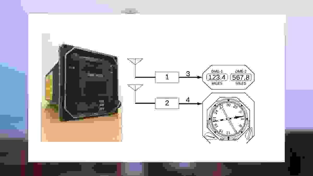 broken image
