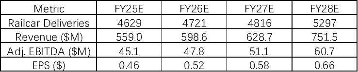 broken image