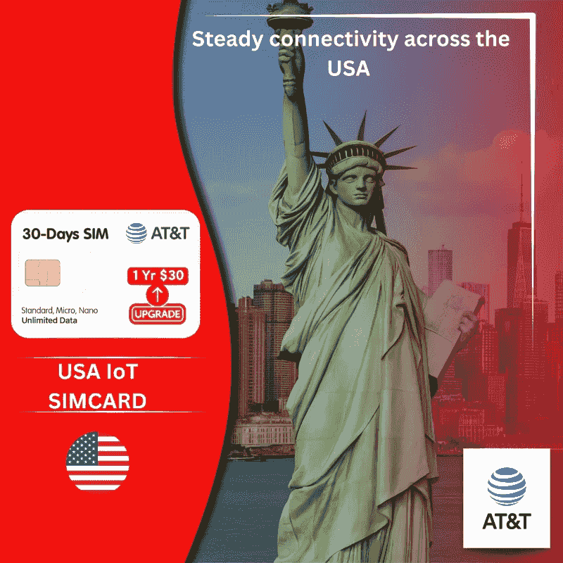 Uspa Sim VoicePing SIM Cards and eSIMs