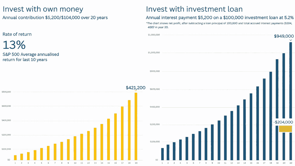 Build a Financial Foundation You Can Trust Create a premium, modern website for **Trust Will Group**, a Canadian financial services company.
Core services: **Investment, Mortgage & Investment Financing, Insurance, Wealth Protection and Financial Planning.**
Brand message: **Grow Wealth. Finance Your Future. Protect What Matters.**
Style: modern Canadian fintech, inspired by Wealthsimple's simplicity but with original branding. Minimal, sophisticated, editorial, generous white space, warm off-white, charcoal and subtle dark green.
Homepage: **Hero → Grow / Finance / Protect → Services → Education → About → Book a Consultation.**
Keep it professional, concise and trustworthy. Avoid generic financial imagery, excessive jargon, guarantees and aggressive investment claims. Build a Financial Foundation You Can Trust Create a premium, modern website for **Trust Will Group**, a Canadian financial services company.
Core services: **Investment, Mortgage & Investment Financing, Insurance, Wealth Protection and Financial Planning.**
Brand message: **Grow Wealth. Finance Your Future. Protect What Matters.**
Style: modern Canadian fintech, inspired by Wealthsimple's simplicity but with original branding. Minimal, sophisticated, editorial, generous white space, warm off-white, charcoal and subtle dark green.
Homepage: **Hero → Grow / Finance / Protect → Services → Education → About → Book a Consultation.**
Keep it professional, concise and trustworthy. Avoid generic financial imagery, excessive jargon, guarantees and aggressive investment claims.
