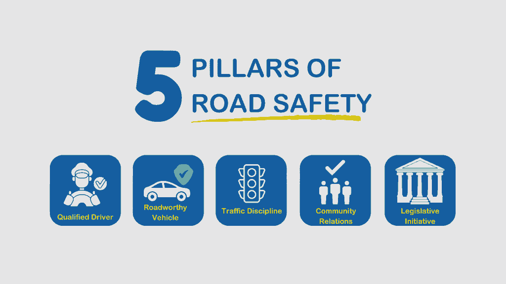Our advocacy efforts focus on influencing policy and legislation to enhance road safety. We work closely with local governments and organizations to promote stricter laws against drinking and driving. By raising our collective voice, we strive to create a safer environment for all road users, ensuring that responsible driving becomes the norm. Advocacy Efforts Our Commitment Mission To prevent drinking and driving accidents through education, support, and advocacy, creating a safer community for everyone. Our advocacy efforts focus on influencing policy and legislation to enhance road safety. We work closely with local governments and organizations to promote stricter laws against drinking and driving. By raising our collective voice, we strive to create a safer environment for all road users, ensuring that responsible driving becomes the norm. Advocacy Efforts Our Commitment Mission To prevent drinking and driving accidents through education, support, and advocacy, creating a safer community for everyone.