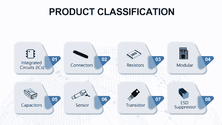 PCB Assembly,smt pcb,pcba,electronic,smt assembly,china pcba,led pcba,led assembly,smd,pcba factrory PCB Assembly,smt pcb,pcba,electronic,smt assembly,china pcba,led pcba,led assembly,smd,pcba factrory