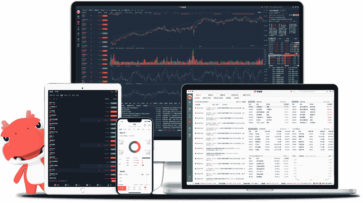 Through our platform, obtain the latest securities financing transaction information, to help you make informed investment decisions. Professional guide to securities financing transactions Company providing securities financing transactions