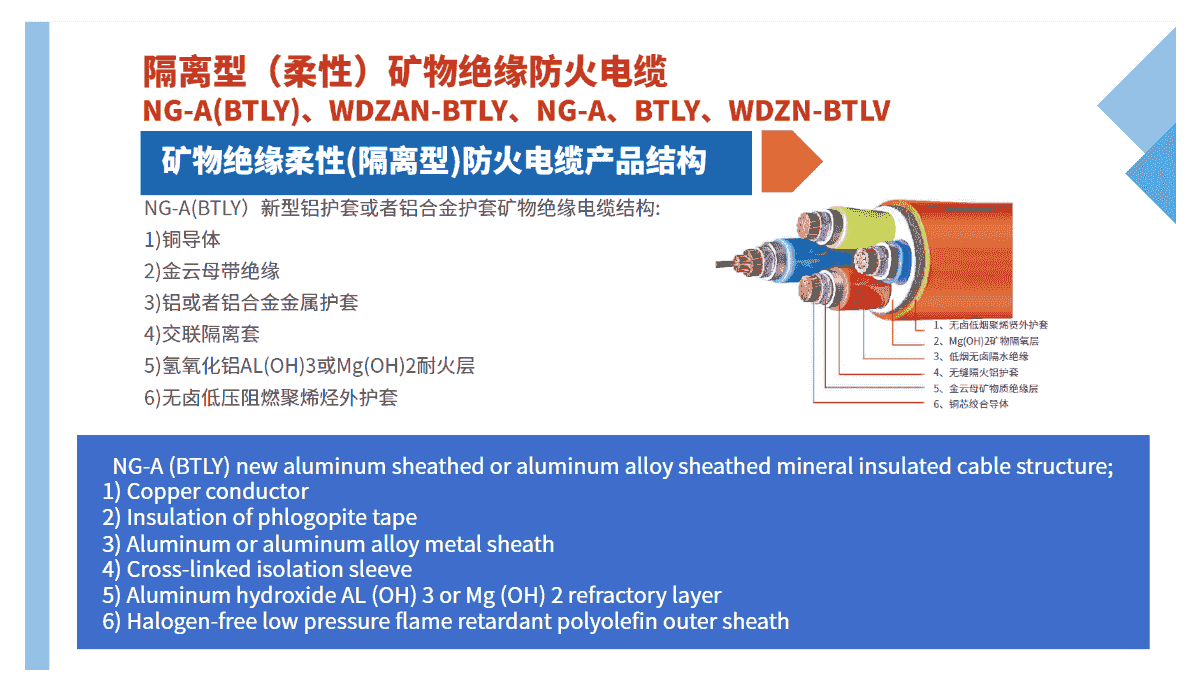 Through our platform, you can easily create and design a professional website that meets your needs, without any programming knowledge. How to use NEW ASIA professional build website Create professional website's excellent platformWe believe that a good website building platform can realize various ideas. Whether you are a beginner building a website for the first time or an experienced professional, we can provide suitable services. You have two options, one is to let New Asia artificial intelligence design a free website for you, or enjoy full design freedom with the New Asia editor. You can use the tools exclusively developed by us at any time to add advanced features to your website. Time waits for no one, come and create a professional website now. Through our platform, you can easily create and design a professional website that meets your needs, without any programming knowledge. How to use NEW ASIA professional build website Create professional website's excellent platformWe believe that a good website building platform can realize various ideas. Whether you are a beginner building a website for the first time or an experienced professional, we can provide suitable services. You have two options, one is to let New Asia artificial intelligence design a free website for you, or enjoy full design freedom with the New Asia editor. You can use the tools exclusively developed by us at any time to add advanced features to your website. Time waits for no one, come and create a professional website now.