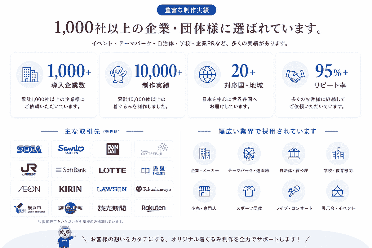 「オリジナル着ぐるみ制作」豊富な経験を活かし、 企業様・イベント運営会社様・団体様のキャラクター制作をサポートしています。 「オリジナル着ぐるみ制作」豊富な経験を活かし、 企業様・イベント運営会社様・団体様のキャラクター制作をサポートしています。