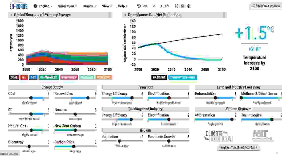 ▲CJCHT transition plan 2022 for SBTi 1.5C - Strategic Planning on control factors.