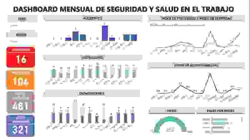 We develop sustainable solutions that comply with environmental regulations, helping companies reduce their environmental impact and improve their social responsibility. Advisory in Environment What do we do PROSAFE is a Costa Rican company specialized in technical consulting in Health and Occupational Safety and Environment, committed to the development of solutions that strengthen the productivity, sustainability, and labor well-being of organizations. We develop sustainable solutions that comply with environmental regulations, helping companies reduce their environmental impact and improve their social responsibility. Advisory in Environment What do we do PROSAFE is a Costa Rican company specialized in technical consulting in Health and Occupational Safety and Environment, committed to the development of solutions that strengthen the productivity, sustainability, and labor well-being of organizations.