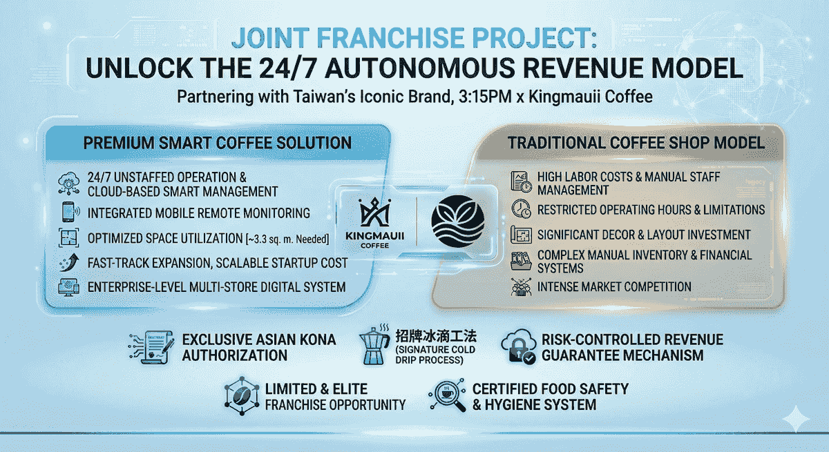 三點一刻智能飲品機 提供即泡咖啡與奶茶服務 三點一刻智能飲品機 提供即泡咖啡與奶茶服務