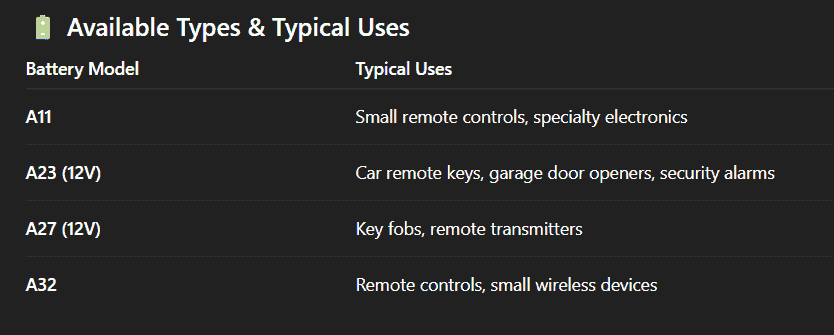 camelion alkaline camelion alkaline