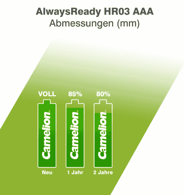 camelion lithium P7 CR9 9V camelion lithium P7 CR9 9V