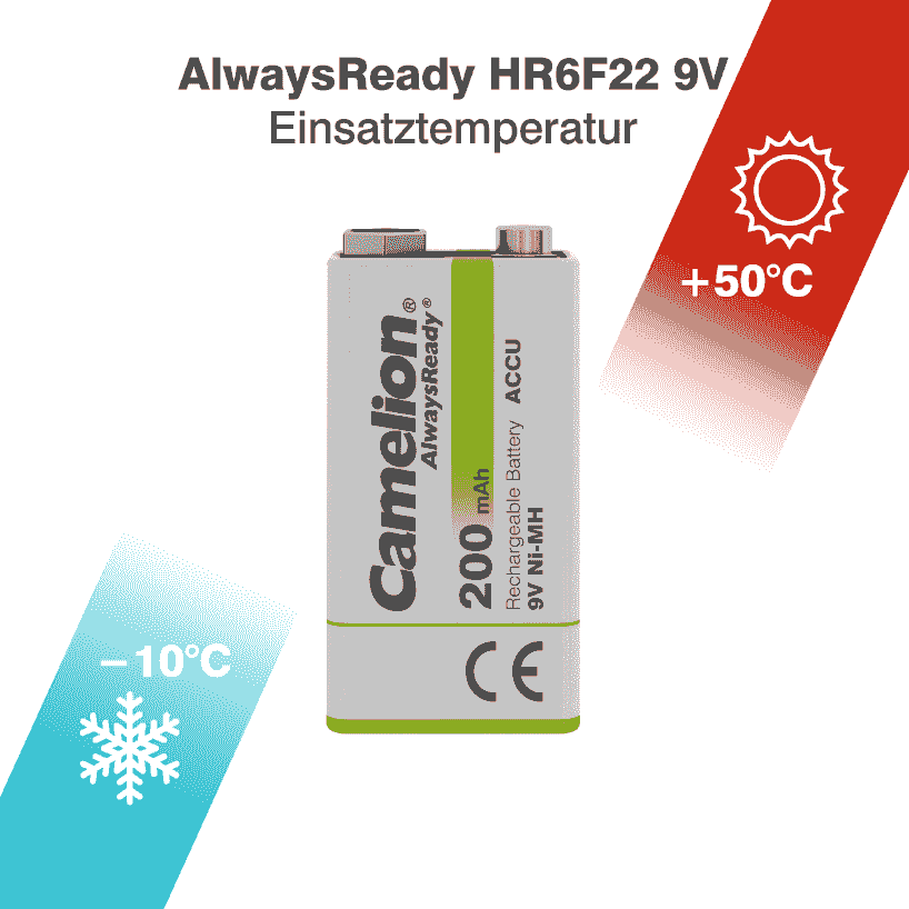 camelion lithium P7 FR6 AA camelion lithium P7 FR6 AA