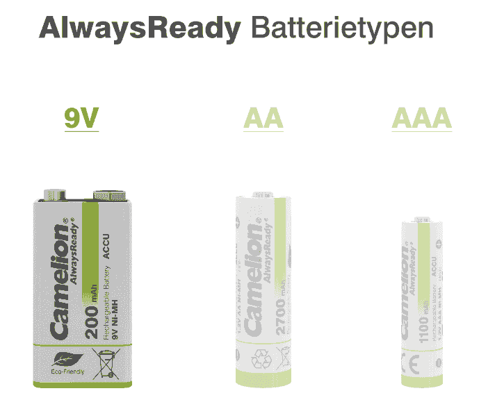 camelion lithium P7 FR03 AAA camelion lithium P7 FR03 AAA