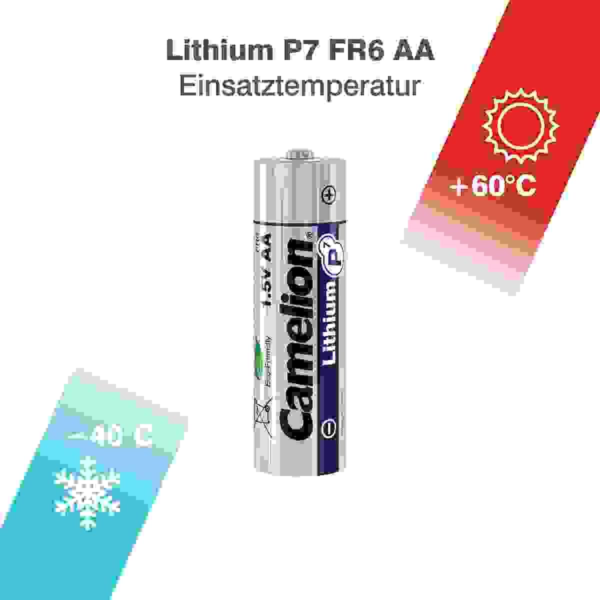 We partner with industry-leading brands to provide our customers with superior mobility and lifestyle products. Quality Brands What We Offer Brandmania Ltd is dedicated distribution company in consumer electronics and IT accessries based in Accra Ghana. It is best known for the supply of lifestyle and mobility products across multiple channels including Computer and CE stores, Specialty sports stores, department stores, consumer pharmacies, luggage stores, duty free and online stores.
The brands carried are characterized by being leaders in their domain, from Thule luggage and bags (Sweden), Case Logic laptop and camera bags (Sweden), Case Logic computer peripherals and accessories (USA), Garmin GPS handhelds, wearables, marine, automotive and other categories (USA), Blackview laptops and mini-PCs, tablets and rugged data collectors and accessories (PRC), Camelion consumer batteries and LED products (PRC).
Our Mission
To provide top-quality brands and consumer products to our customers, ensuring excellence in service and customer satisfaction.
Our Vision
To be the leading distributor of top-quality mobility and lifestyle products in Ghana, known We partner with industry-leading brands to provide our customers with superior mobility and lifestyle products. Quality Brands What We Offer Brandmania Ltd is dedicated distribution company in consumer electronics and IT accessries based in Accra Ghana. It is best known for the supply of lifestyle and mobility products across multiple channels including Computer and CE stores, Specialty sports stores, department stores, consumer pharmacies, luggage stores, duty free and online stores.
The brands carried are characterized by being leaders in their domain, from Thule luggage and bags (Sweden), Case Logic laptop and camera bags (Sweden), Case Logic computer peripherals and accessories (USA), Garmin GPS handhelds, wearables, marine, automotive and other categories (USA), Blackview laptops and mini-PCs, tablets and rugged data collectors and accessories (PRC), Camelion consumer batteries and LED products (PRC).
Our Mission
To provide top-quality brands and consumer products to our customers, ensuring excellence in service and customer satisfaction.
Our Vision
To be the leading distributor of top-quality mobility and lifestyle products in Ghana, known