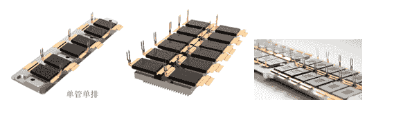 T Pak Module Advantages of TPAK IGBT/TPAK SiC Modules in Electric Ve...
