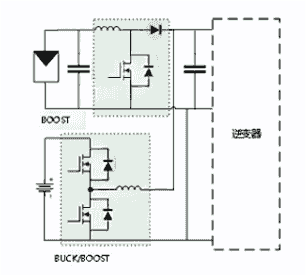 Application of Silicon Carbide Devices in Photovoltaic ...