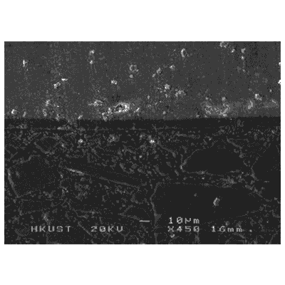Expansion Coefficient with Substrateand Chip Materials of chips Expansion Coefficient with Substrateand Chip Materials of chips