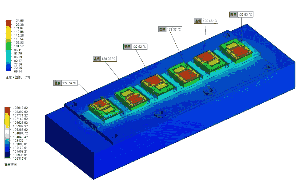 Tpak Module Design Advantages of TPAK IGBT/TPAK SiC Modules in Electric Ve...