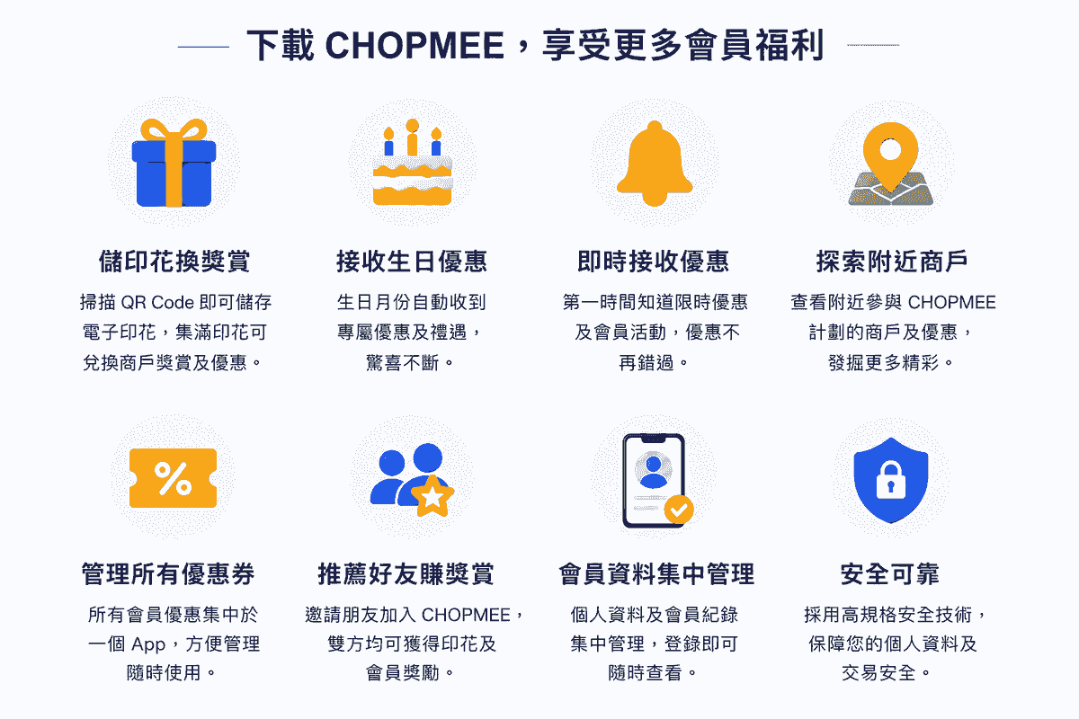 CHOPMEE App 為會員提供一站式獎賞管理體驗。透過手機即可儲存電子印花卡、接收生日優惠、查看會員優惠券、探索附近商戶及參與推薦好友獎賞計劃。所有會員福利集中於同一個 App 管理,讓用戶更方便地獲取優惠及兌換獎賞,提升日常消費體驗。 CHOPMEE App 為會員提供一站式獎賞管理體驗。透過手機即可儲存電子印花卡、接收生日優惠、查看會員優惠券、探索附近商戶及參與推薦好友獎賞計劃。所有會員福利集中於同一個 App 管理,讓用戶更方便地獲取優惠及兌換獎賞,提升日常消費體驗。