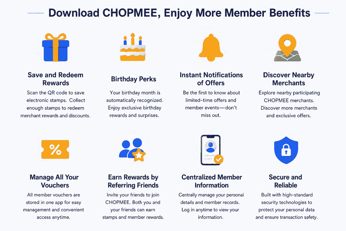 Download CHOPMEE and unlock a smarter loyalty rewards experience. Save digital stamps, redeem rewards, receive birthday perks, get instant promotional notifications, discover nearby merchants, manage vouchers in one app, earn referral rewards, and enjoy secure member account management. CHOPMEE helps customers access exclusive deals while supporting local businesses through a convenient digital membership platform. Download CHOPMEE and unlock a smarter loyalty rewards experience. Save digital stamps, redeem rewards, receive birthday perks, get instant promotional notifications, discover nearby merchants, manage vouchers in one app, earn referral rewards, and enjoy secure member account management. CHOPMEE helps customers access exclusive deals while supporting local businesses through a convenient digital membership platform.