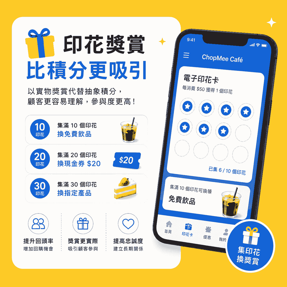 ChopMee電子印花卡系統讓顧客透過集印花換領獎品,比傳統積分制度更具吸引力,有效提升會員參與度、回購率及顧客忠誠度 ChopMee電子印花卡系統讓顧客透過集印花換領獎品,比傳統積分制度更具吸引力,有效提升會員參與度、回購率及顧客忠誠度