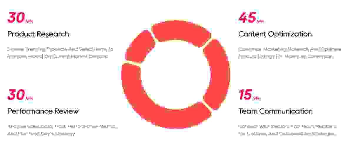 Enhance your online shopping experience e-commerce Enhance your online shopping experience e-commerce