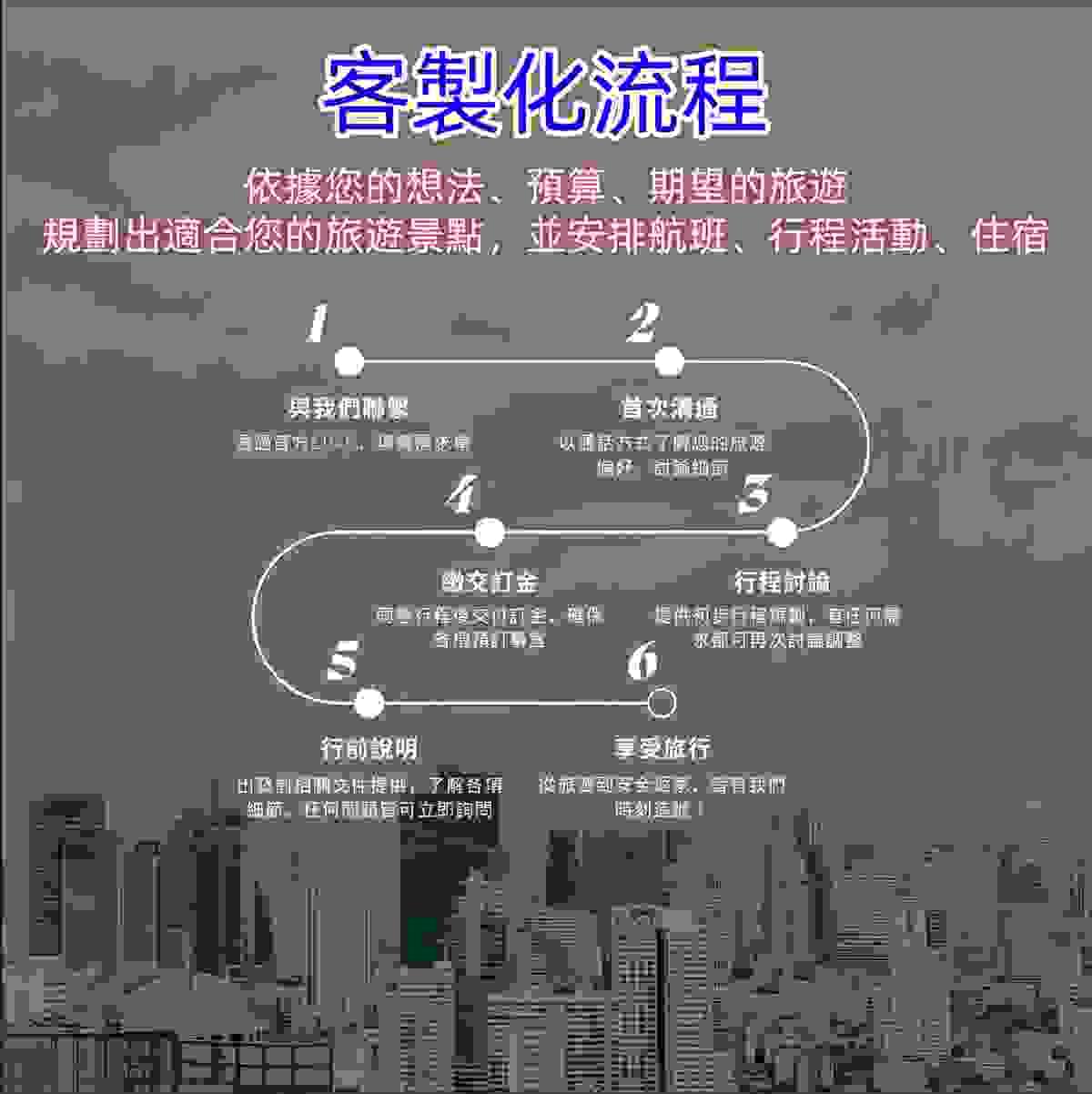 Regardless of whether it is airport, port pick-up and drop-off or long-distance travel, we can provide convenient services. comprehensive pick-up and drop-off service The services we provide 24hr "All over Taiwan" every area has service ‼️ Open all year round ‼️ #Comfortable 5-seater #Luxury 9-seater #Alphard #LexusLM #Customizable itinerary #Tax ID #Receipt #Airport port pick-up and drop-off #Long-distance #Travel #Business #Chartered car #Transportation #Pet pick-up and drop-off #Mountain transfer #Celebrity chasing trip #Motor vehicle insurance #Travel insurance #Rental vehicle sales Regardless of whether it is airport, port pick-up and drop-off or long-distance travel, we can provide convenient services. comprehensive pick-up and drop-off service The services we provide 24hr "All over Taiwan" every area has service ‼️ Open all year round ‼️ #Comfortable 5-seater #Luxury 9-seater #Alphard #LexusLM #Customizable itinerary #Tax ID #Receipt #Airport port pick-up and drop-off #Long-distance #Travel #Business #Chartered car #Transportation #Pet pick-up and drop-off #Mountain transfer #Celebrity chasing trip #Motor vehicle insurance #Travel insurance #Rental vehicle sales