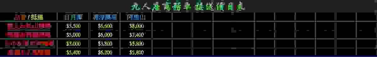 Professional travel service, let your journey be easier 24hr "All over Taiwan" every area has service
‼️ Open all year round ‼️
# Comfortable 5-seater # Luxury 9-seater
# Alphard # Lexus LM
# Customizable itinerary # Tax ID # Receipt
# Airport port pick-up and drop-off # Long-distance # Travel # Business # Charter
# Transportation # Pet pick-up and drop-off # Mountain shuttle # Celebrity chasing trip
# Auto insurance # Travel insurance # Rental vehicle sales Professional travel service, let your journey be easier 24hr "All over Taiwan" every area has service
‼️ Open all year round ‼️
# Comfortable 5-seater # Luxury 9-seater
# Alphard # Lexus LM
# Customizable itinerary # Tax ID # Receipt
# Airport port pick-up and drop-off # Long-distance # Travel # Business # Charter
# Transportation # Pet pick-up and drop-off # Mountain shuttle # Celebrity chasing trip
# Auto insurance # Travel insurance # Rental vehicle sales